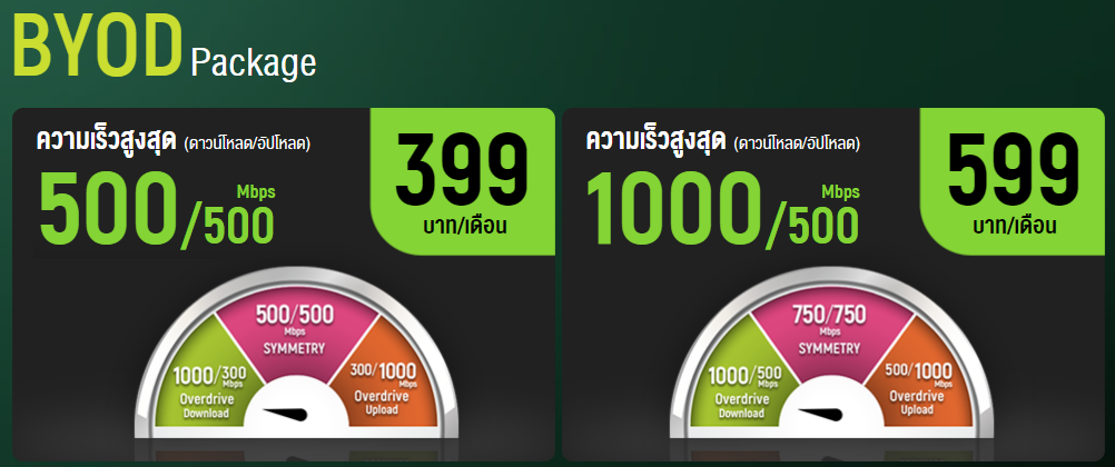 aisfibrehome.net