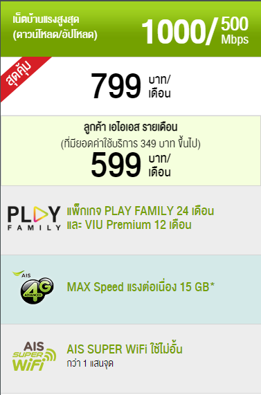 aisfibrehome.net