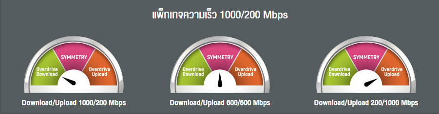 aisfibrehome.net