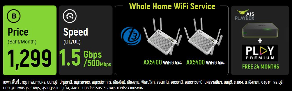 aisfibrehome.net